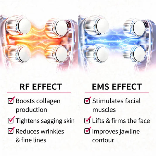Face Lifting & Skin Tightening Massager