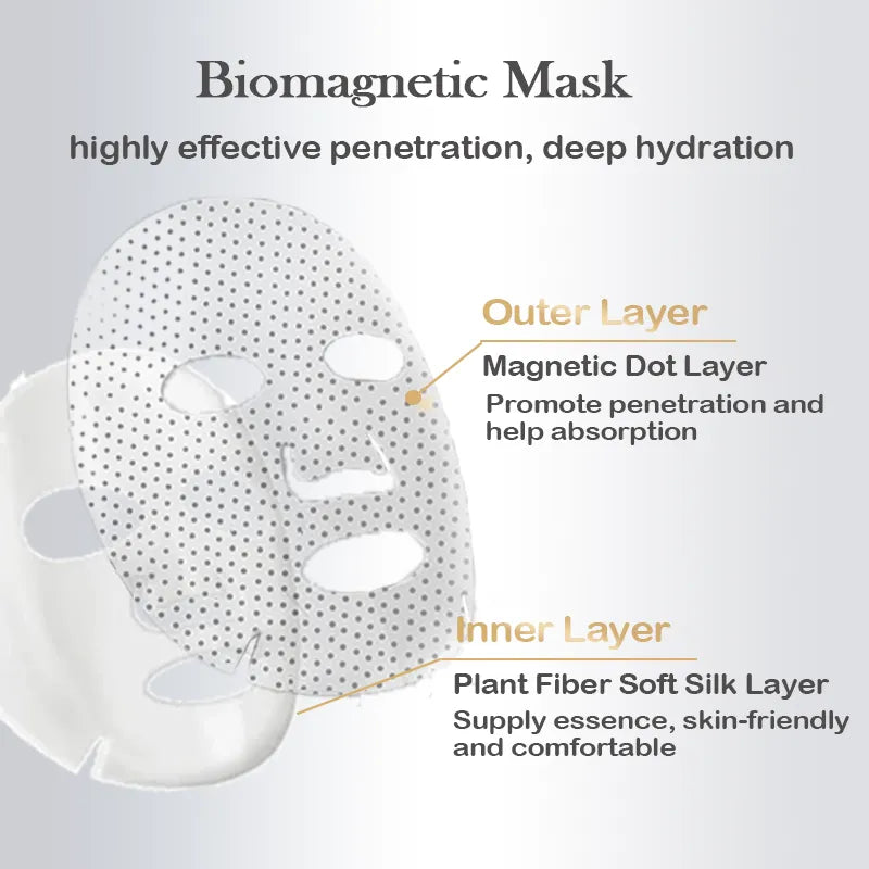 Advanced Deep Bio Magnetic Moisture Face Mask