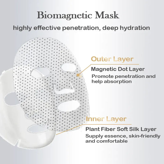 Advanced Deep Bio Magnetic Moisture Face Mask