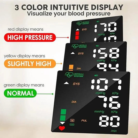 Smart Wrist Blood Pressure Monitor with Large LED Display