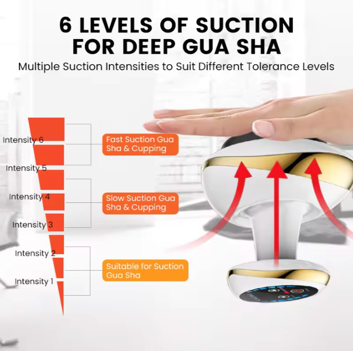 Body Slimming Scraping Cupping Massager