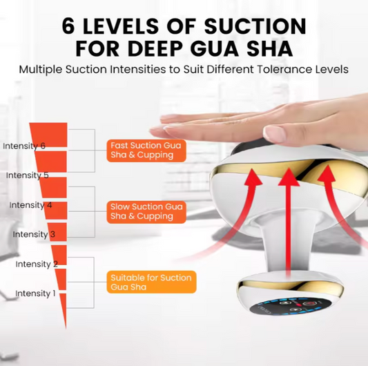 Body Slimming Scraping Cupping Massager