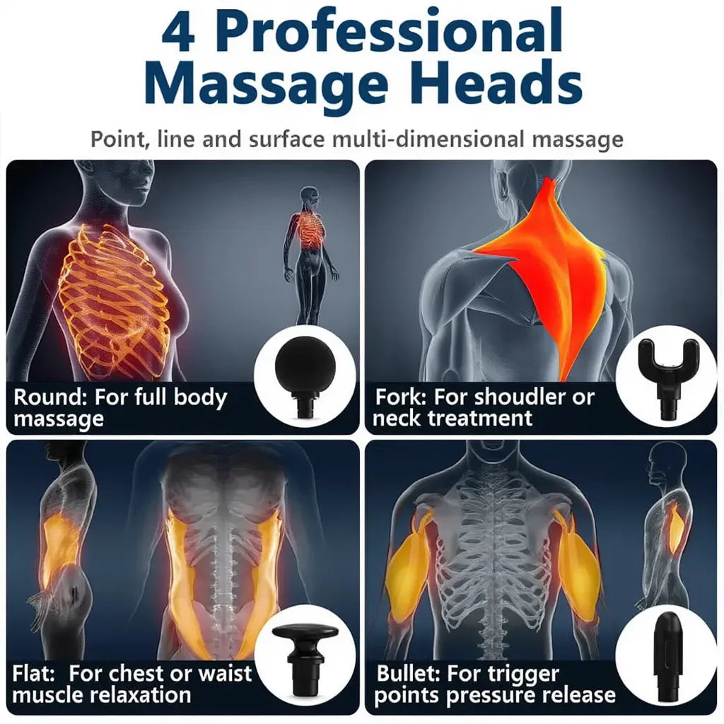 U-Shaped Deep Tissue Back & Neck Massager