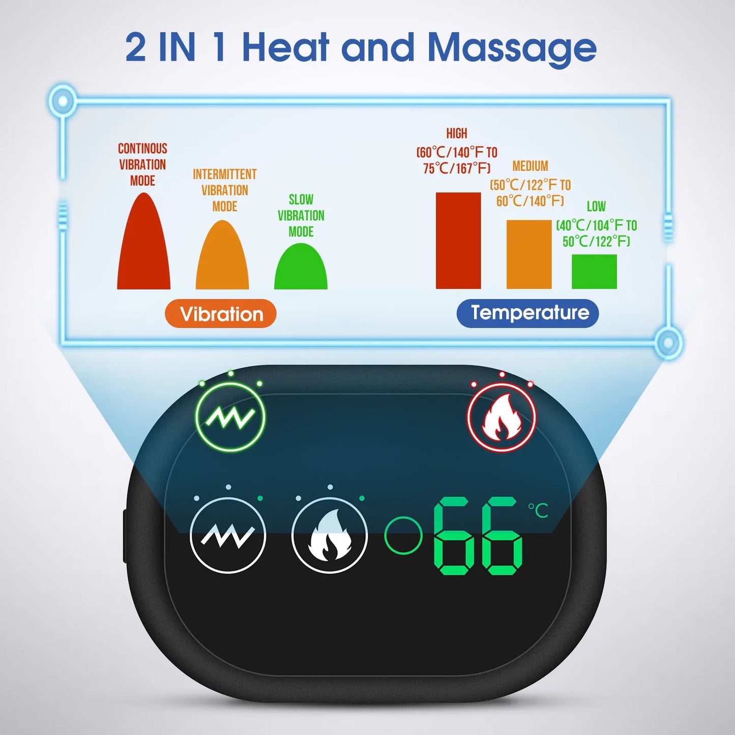 2-In-1 Heated & Vibration Shoulder Pain Relief Massager