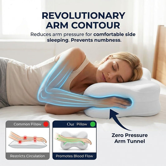 Ergonomic Cervical Memory Foam Pillow for Neck Alignment