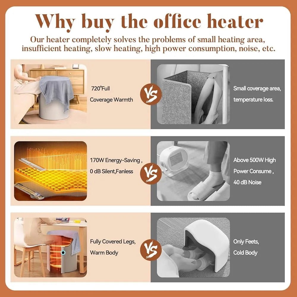 Smart Temperature Controlled Foot Warming Pod