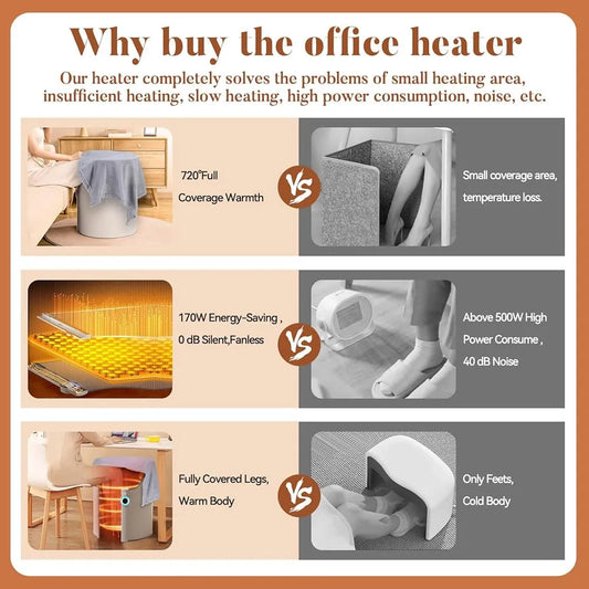 Smart Temperature Controlled Foot Warming Pod