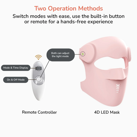 Anti-Aging & Acne Treatment LED Light Therapy Mask