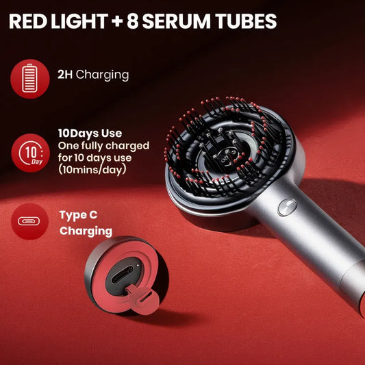 Advanced Red Light Scalp Therapy for Hair Regrowth