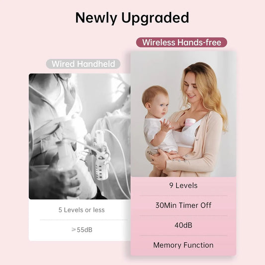 Automatic Hands-Free Wearable Breast Milk Pump
