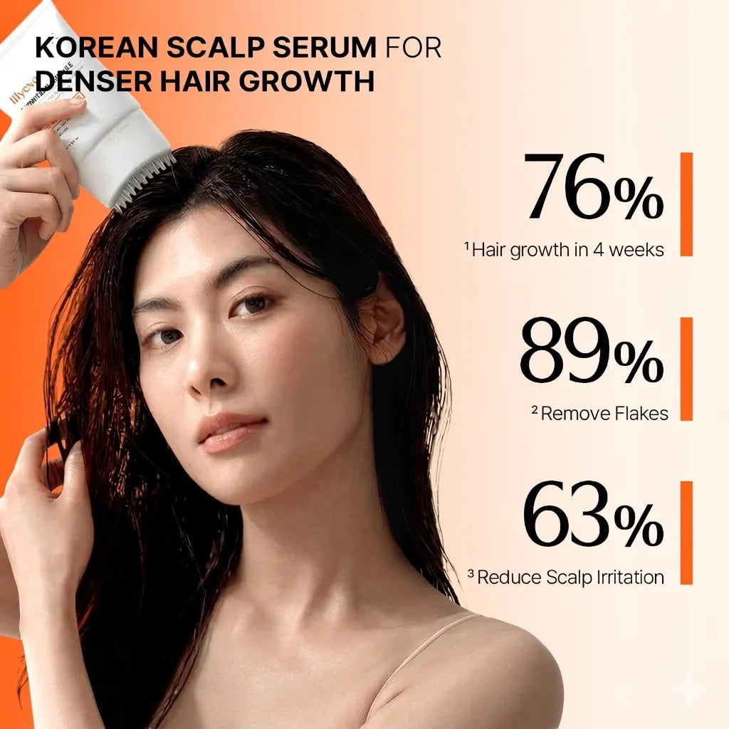 Hair Growth & Root Strengthening Vitamin B7 Serum