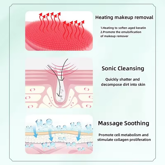4-in-1 Warm Massage Cleanser for Glass Skin Effect