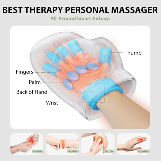 Smart Air Compression Hand Massager with Heat Therapy