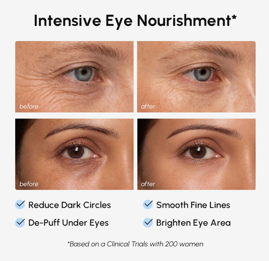 Collagen Under Eye Mask