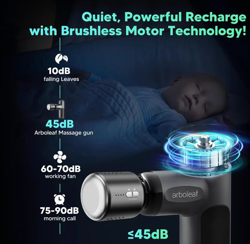 Hot & Cold Deep Tissue Massage Gun for Instant Pain Relief & Fast Recovery