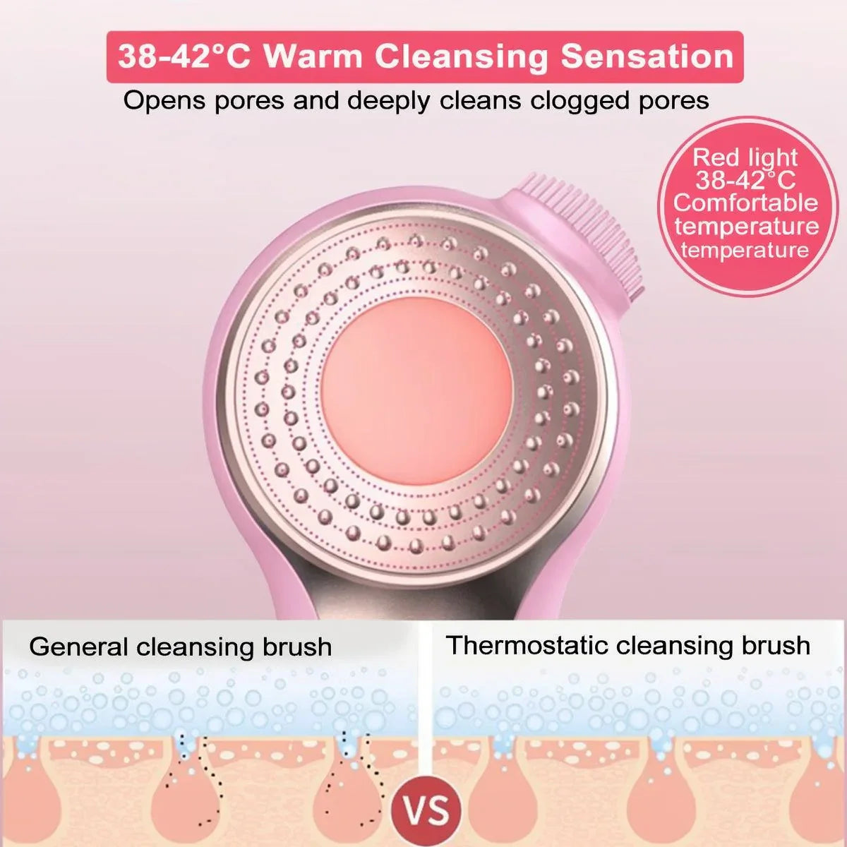 Advanced Dual-Touch Face Lifting Device with Red & Blue Light Therapy