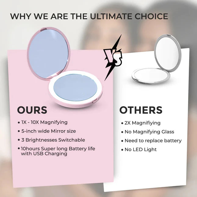 Smart Touch Portable LED Makeup Mirror