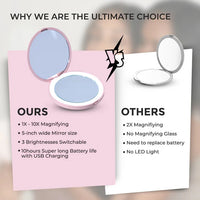 Thumbnail for Smart Touch Portable LED Makeup Mirror