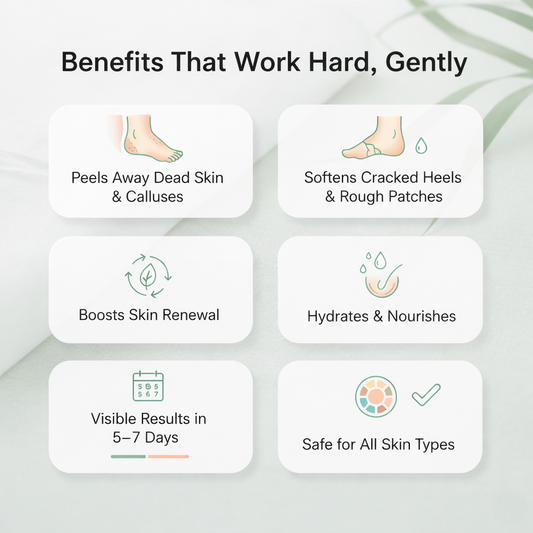 Deep-Cleansing Foot Mask