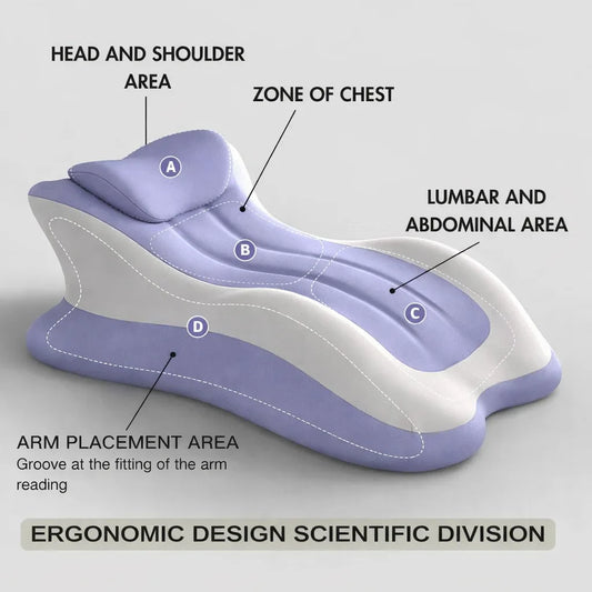 Orthopedic Multi-Level Body Pain Comfort Pillow